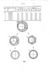 Способ изготовления круглых труб (патент 1616743)