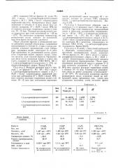 Способ получения акриловых или метакриловых эфиров полифторированных спиртов (патент 513968)