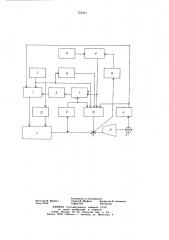 Система регулирования блока котел-турбина (патент 721551)