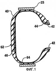Многогармоническое исправление однородности шины (патент 2382703)
