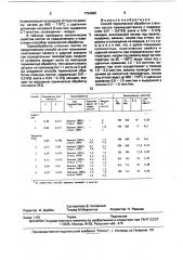 Способ термической обработки стальных листов (патент 1724698)