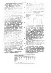 Регистр сдвига с самоконтролем (патент 1554028)