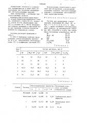 Раствор для матирования стеклоизделий (патент 1404482)