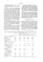 Способ получения целлюлозы (патент 1507890)