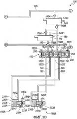 Электрогидравлическая система управления для трансмиссии с двойным сцеплением (варианты) (патент 2458270)