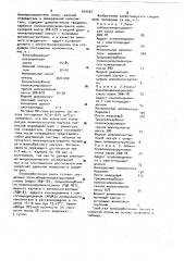 Полимербетонная смесь (патент 910553)