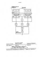 Устройство для измерения скорости движения длинномерного материала (патент 1444667)