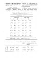 Боксерская перчатка (патент 1395346)