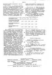Неподвижная фаза для газовой хроматографии (патент 930115)