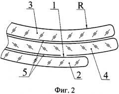 Способ получения гнутого электрообогревного слоистого стеклоизделия (патент 2515659)