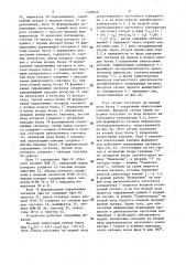 Измеритель нестабильности частоты (патент 1409949)