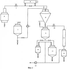 Способ тепловой обработки жидких продуктов и устройство для его реализации (патент 2277834)