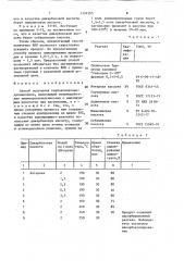 Способ получения карбоксиорганокремнеземов (патент 1724305)