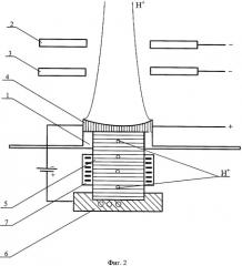 Источник, формирующий протонный пучок (патент 2393578)
