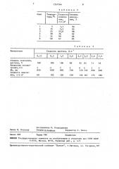 Способ получения окисного железа (патент 1557164)