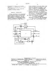 Способ автоматического регулирования процесса сушки в барабанной сушилке (патент 723336)