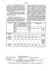 Способ производства мягкого сыра (патент 1650060)
