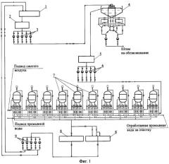 Система замкнутого оборотного водоснабжения установки вакуумирования стали (патент 2362813)