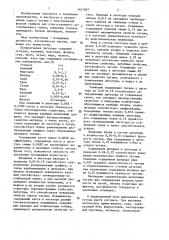 Лигатура (патент 1401067)