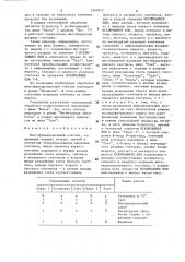 Многофункциональный счетчик (патент 1569977)