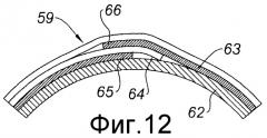 Процесс изготовления наматываемой вставки из нитей с покрытием (патент 2415002)