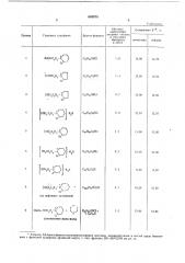 Способ количественного определения галоидсодержащих солей сульфония (патент 645075)