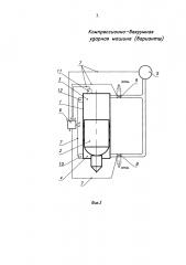 Компрессионно-вакуумная ударная машина (варианты) (патент 2609765)