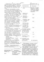 Порошкообразный инсектицидный состав для борьбы с тараканами (патент 1105166)