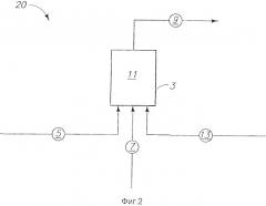 Системы и способы получения с3 насыщенных и ненасыщенных фторуглеродов (патент 2332396)