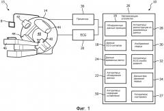 Реконструкция из разреженных данных для стробированной рентгеновской ст-визуализации (патент 2568835)