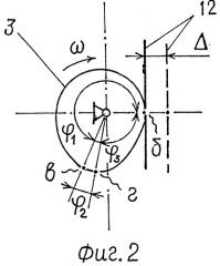 Кулачковое устройство зерноуборочного комбайна для динамического выравнивания слоя зернового вороха на очистке&nbsp;при работе на склонах (патент 2521667)