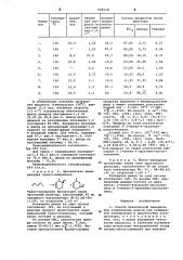 Способ циклической димеризации сопряженных диенов (патент 658118)