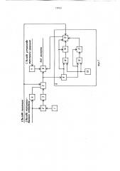 Устройство для измерения частоты входного сигнала панорамного радиоприемника (патент 729523)