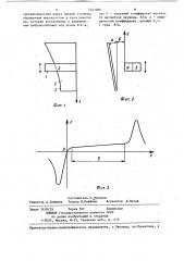 Магнитная пружина (патент 1241068)