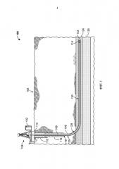 Управление операциями бурения ствола скважины (патент 2641054)