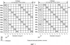 Способ и устройство создания эталонных сигналов для точной оценки разницы по времени прихода (патент 2543959)