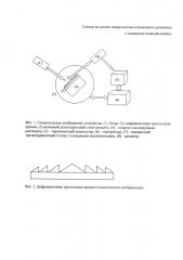 Сенсор на основе поверхностно-плазмонного резонанса с элементом плоской оптики (патент 2660764)