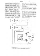 Устройство автоматического согласования радиопередатчика с антенной (патент 1062865)