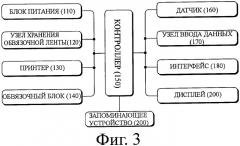 Устройство для обвязки бумажных денег с возможностью печати, система, включающая в себя устройство для обвязки, и способ ее работы (патент 2389663)