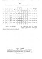 Способ получения алкил-(арил)-тиодиэфиров янтарных кислот (патент 327188)