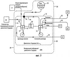 Система и способ рекуперации сбросной теплоты для двигателя с расщепленным циклом (патент 2434149)