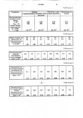 Способ определения фторидов (патент 1727059)