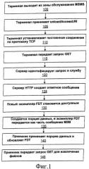 Система и способ для осуществления хэндовера mbms во время доставки в режиме загрузки (патент 2436245)