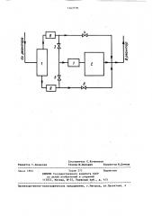 Способ регулирования реактивности ядерного реактора (патент 1347779)