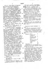 N,n-бис-[2,2-метиленбис-(4-метил-6-трет-бутил-фенил)фосфито] бензидин в качестве стабилизатора резиновой смеси (патент 1595848)