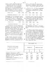 Способ очистки титансодержащих растворов (патент 897714)