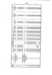 Пьезоэлектрический керамический материал (патент 1790569)