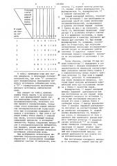 Устройство управления источником сейсмических волн (патент 1283680)