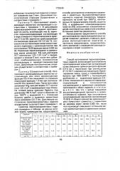 Способ изготовления периклазохромитовых изделий (патент 1735240)