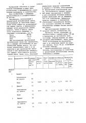 Сырьевая смесь для изготовления легкого бетона (патент 1206256)